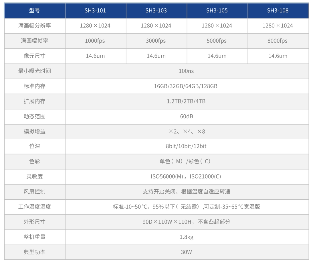 1733797242467694.png SH3.png