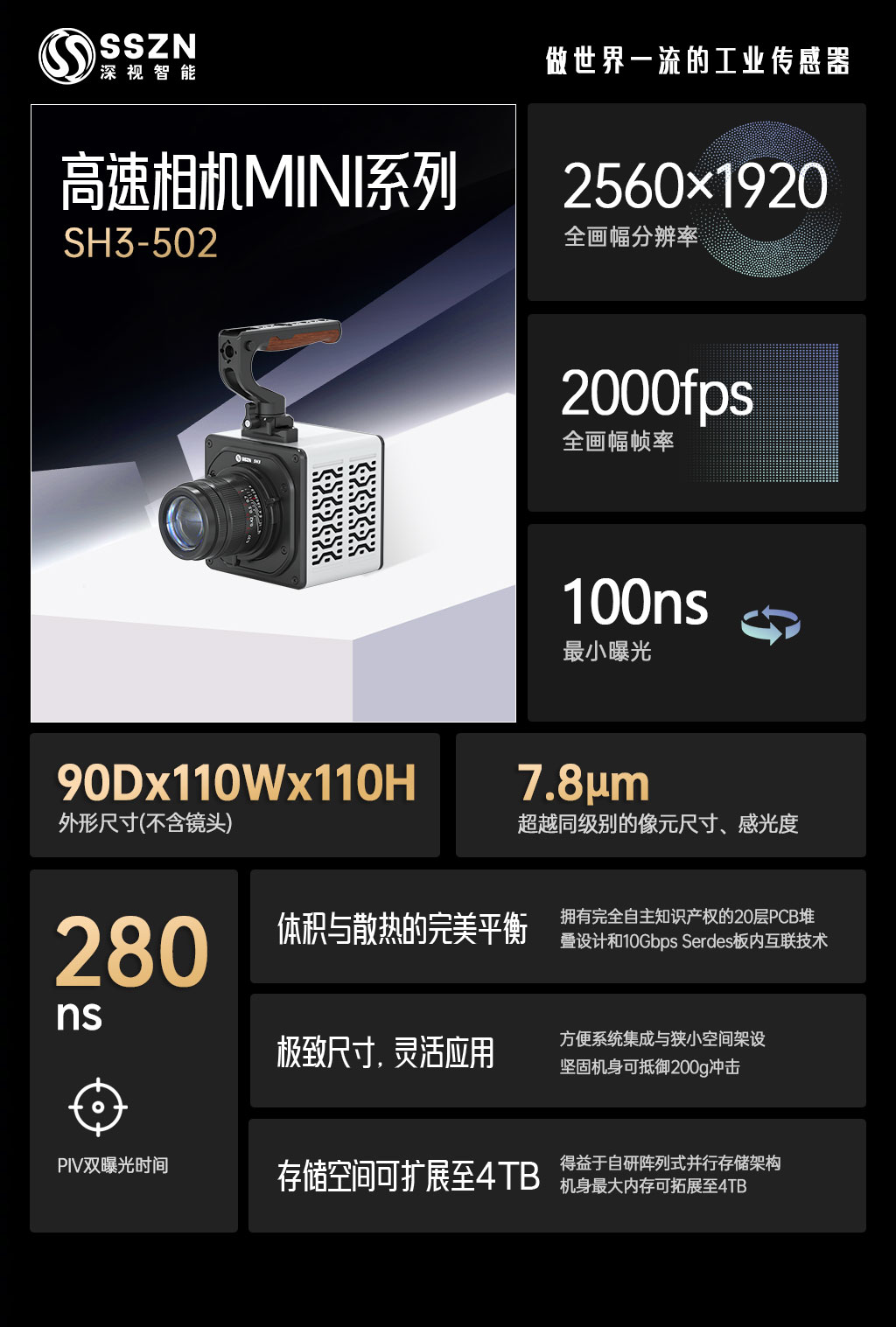 1756107644300293.jpg 產(chǎn)品介紹-高速相機(jī).jpg