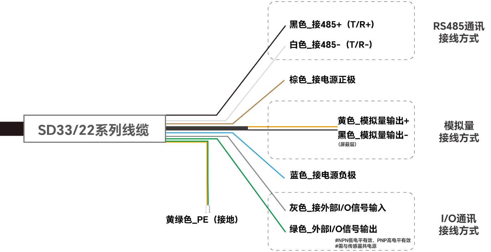 SD33接線圖-2_復(fù)制.jpg