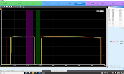 汽車方向盤殼體間縫隙測量效果