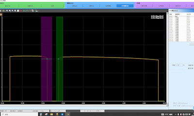 汽車方向盤殼體間縫隙測量效果